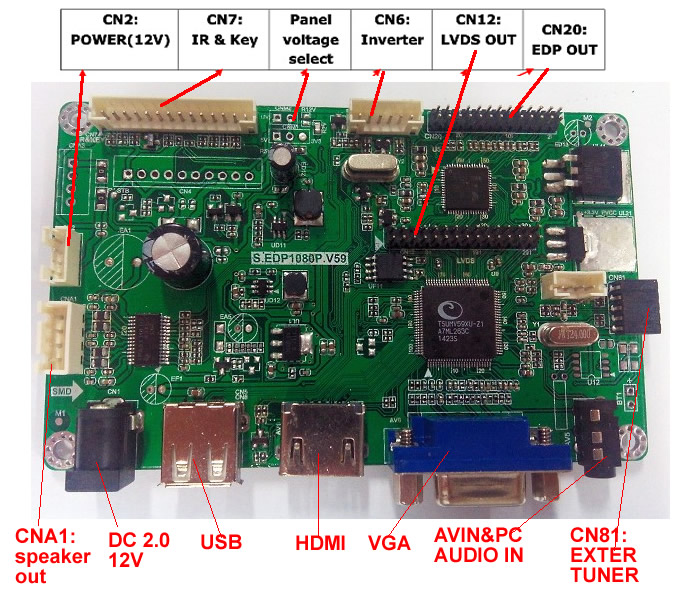 EDP display driver board V59 solutionEDP display driver board V59 solution